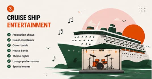 Drummer's Journey