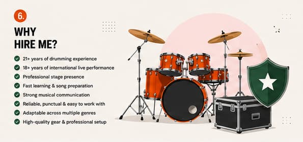 Drummer's Journey
